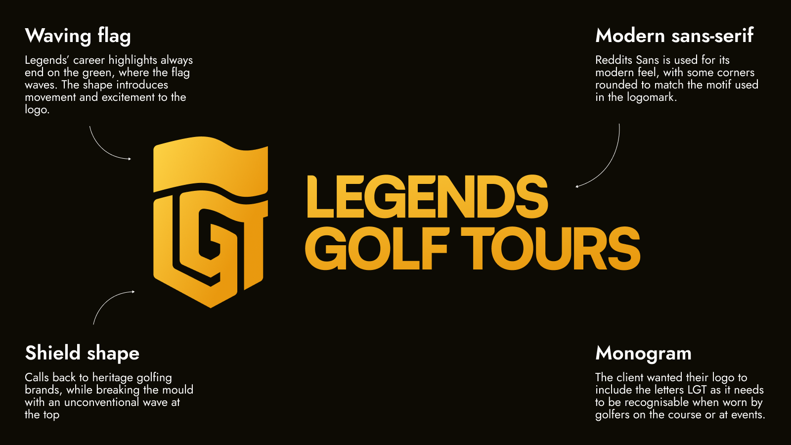 The Legends Golf Tour Logomark, with annotations explaining why I made certain decisions.